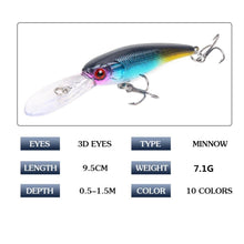 Load image into Gallery viewer, 1pcs/lot Minnow Fishing Lure 7.1g 9.5cm isca artificial Pesca hard bait crankbait wobblers for fishing everything for fishing
